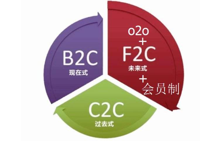 <a href=http://m.xifpca.com>成都APP開(kāi)發(fā)</a>公司推薦